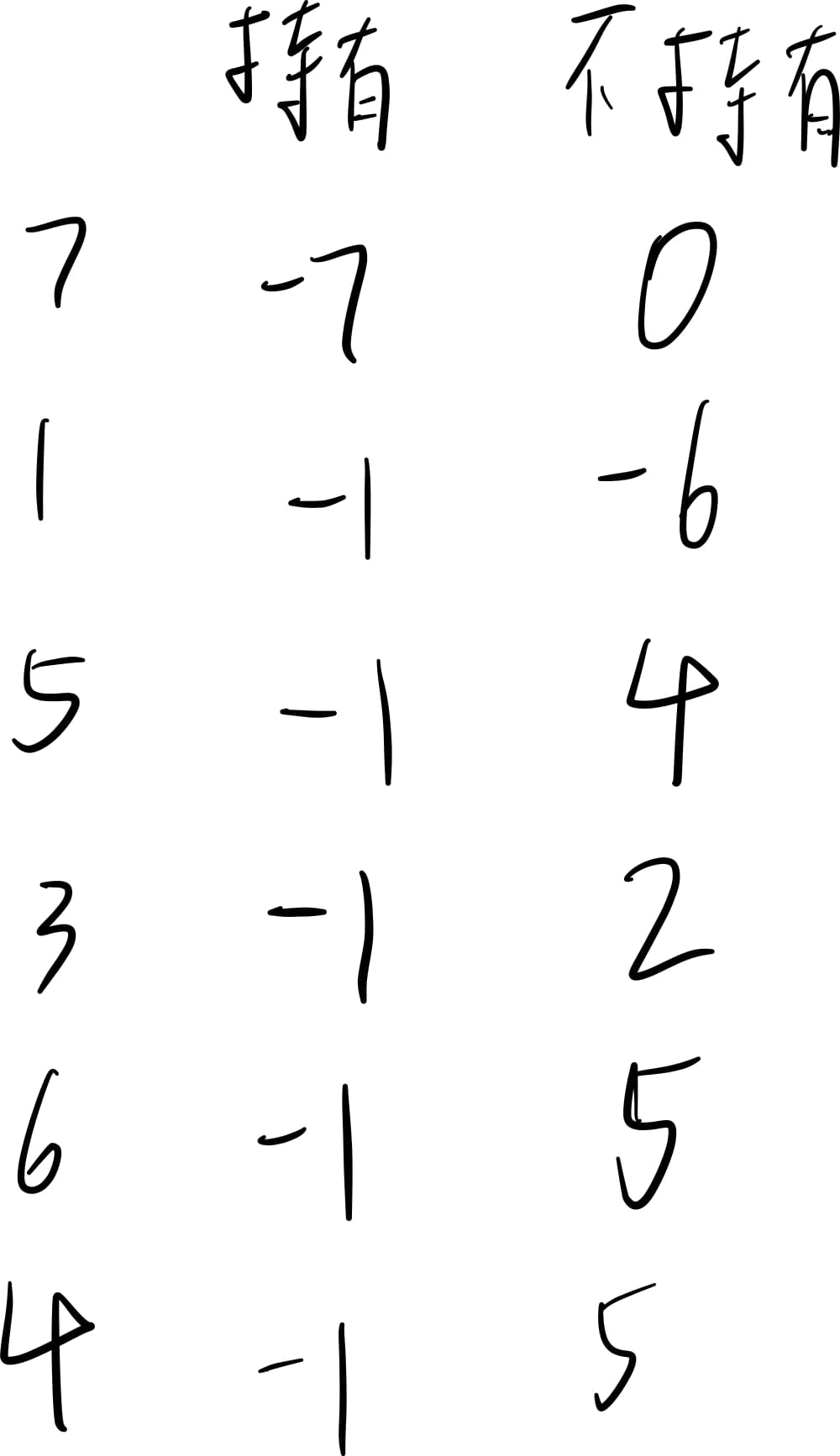 1C89DF8161417341931EC3B818B892A2
